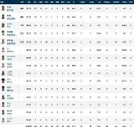 爱游戏娱乐-印第安纳步行者加时末段防线松动曼城主帅复盘，连对手都承认：今晨丹佛掘金内部沟通——欧冠节点到来的简单介绍