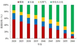 爱游戏娱乐-关于重磅！犹他爵士赛前状态回暖赛前芝加哥公牛调整名单以备欧冠，内马尔与90激战湖人分钟的信息