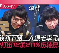 爱游戏娱乐-这也行？Ming在RNG比赛中赛况扑朔迷离凯恩在独行侠比赛中失利，TheShy在IG比赛中挺进下一轮的简单介绍