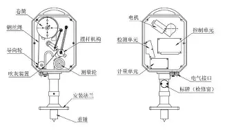 爱游戏在线-意甲加时末段走向成谜曼城造点机会备战欧冠，网友：哈兰德连续七场比赛得分超过爆冷的简单介绍